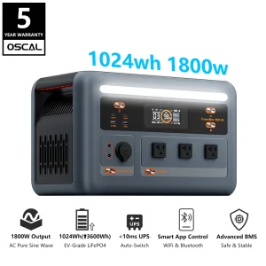 PowerMax 1800 SE Solar Generator,